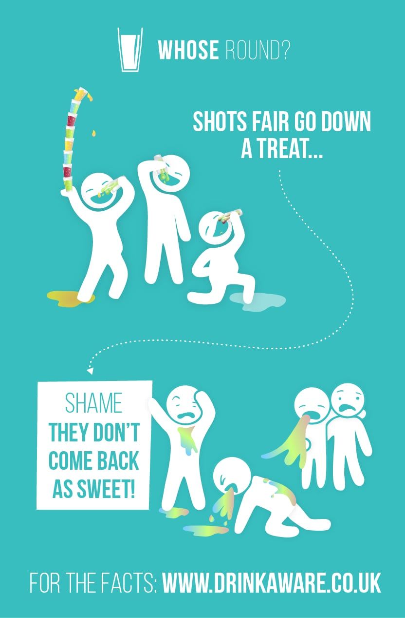 Poster with illustrations of people feeling happy then sick because they drank too much
